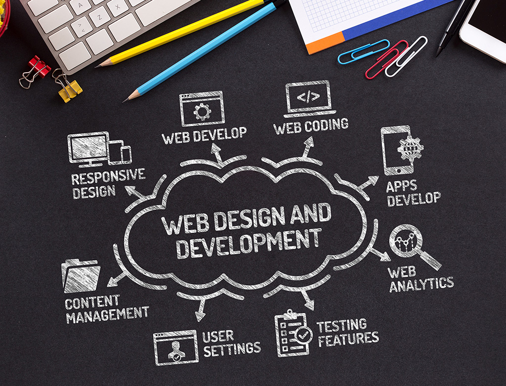 With over 25 years of expertise, Olive is a trusted website development company in Delhi, delivering powerful digital solutions that meet modern business demands.